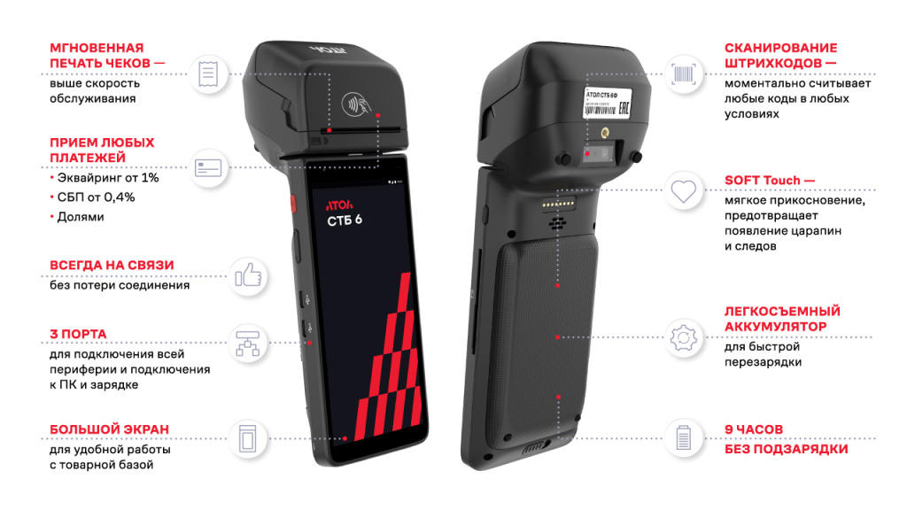 АТОЛ СТБ 6 с автоматическим тарифом SIGMA и ИТС